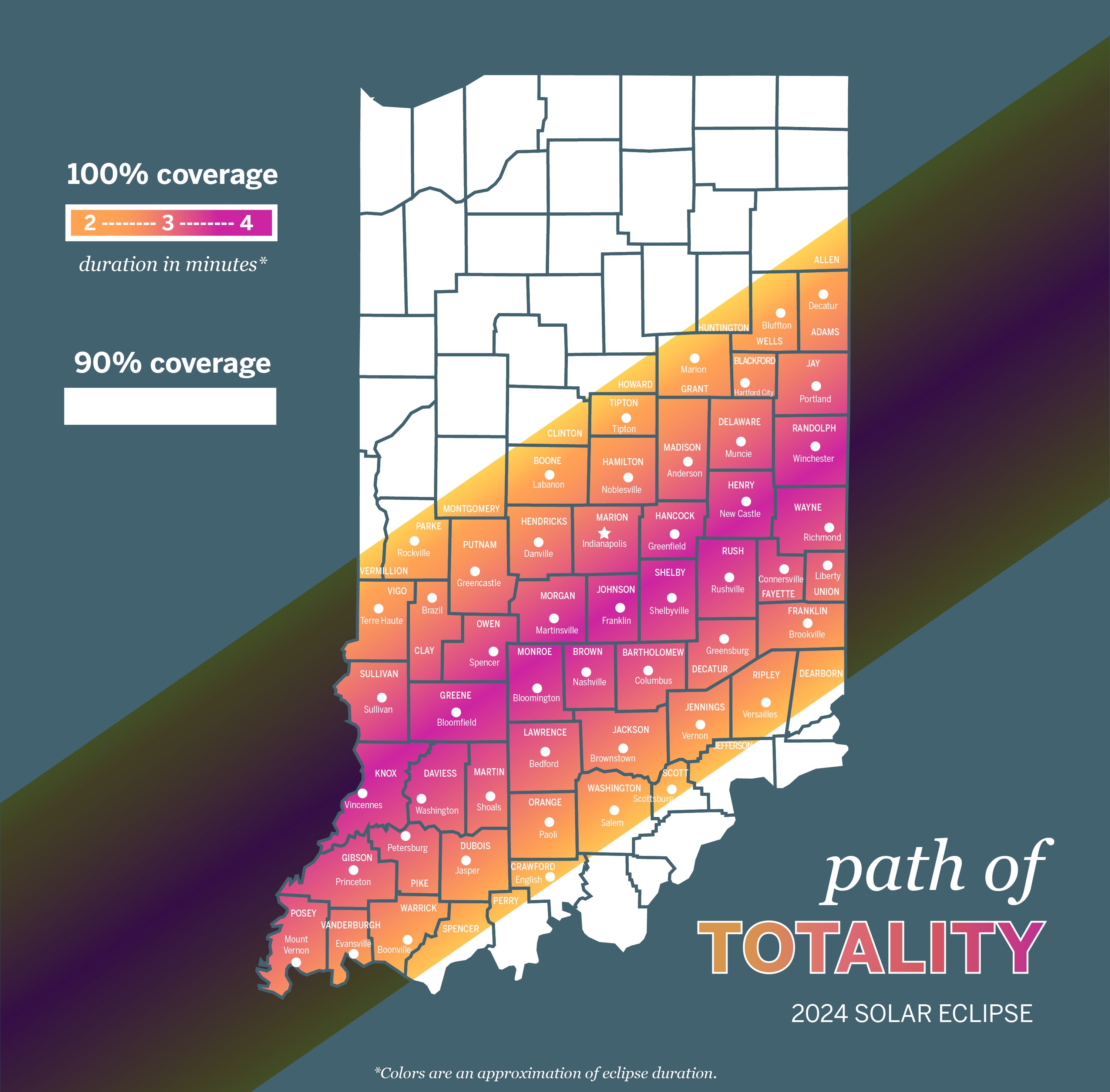 Path Of Totality Indiana 